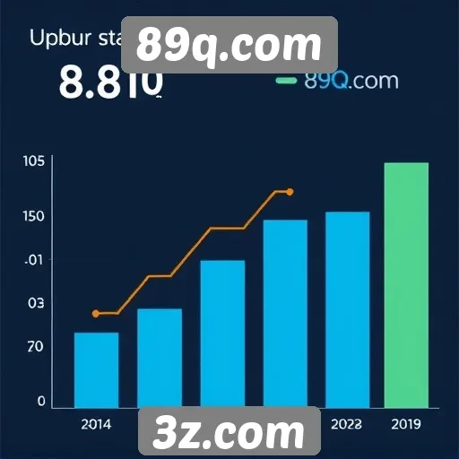 Estatísticas de acessos no site 89q.com